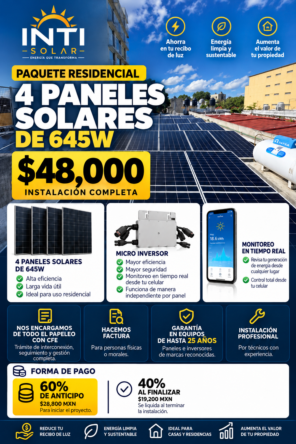 Flyer de Inti Solar: paquete residencial de cuatro paneles solares de 645 W